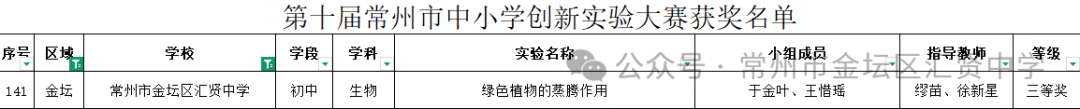 1cdd092e96df0bd5edaa284d04947583.png